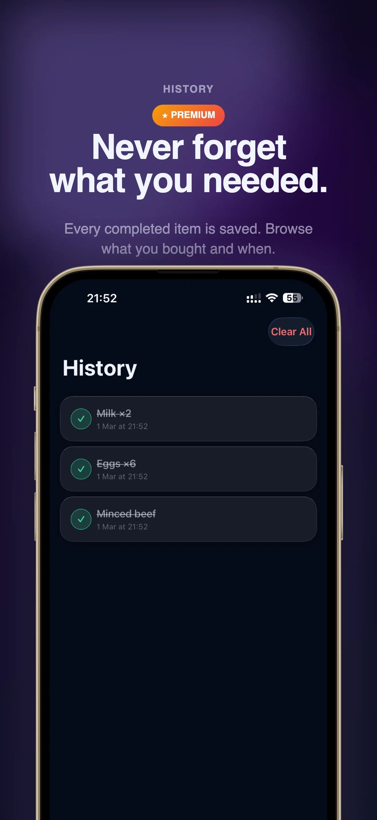 Never forget what you needed.